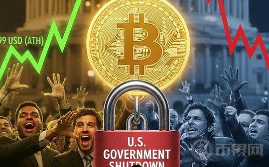 Analysis of the Impact of the US Government Shutdown on Gold and Bitcoin
